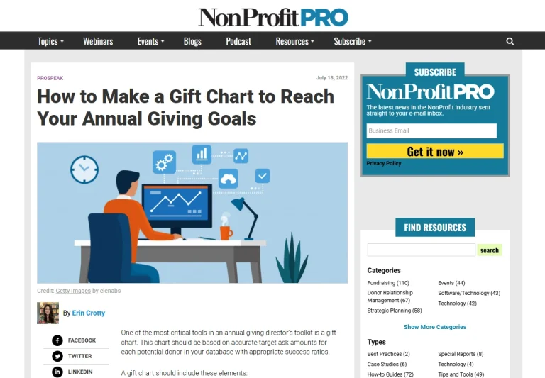 NonProfit PRO · How to Make a Gift Chart to Reach Your Annual Giving Goals